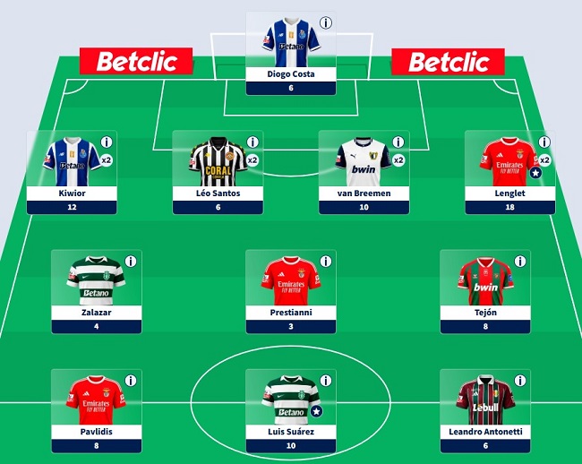 Fantasy Football: Alheira Mecânica hits top spot in PortuGOAL FF league after huge matchday four haul