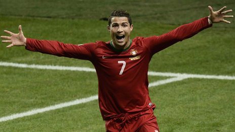 Cristiano Ronaldo's extraordinary Portugal career